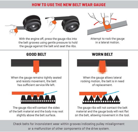 Belt Wear Gauge Instruction Card