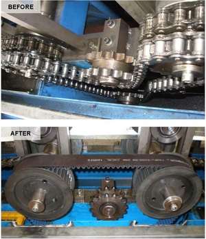 Poly Chain GT Carbon Roll Forming Machine